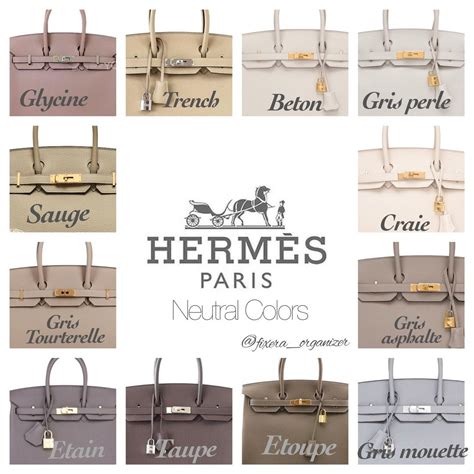 hermes birkin color chart|most popular birkin bag color.